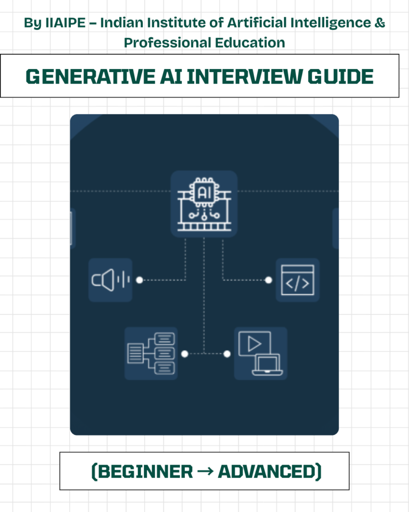 Generative Ai Interview Guide