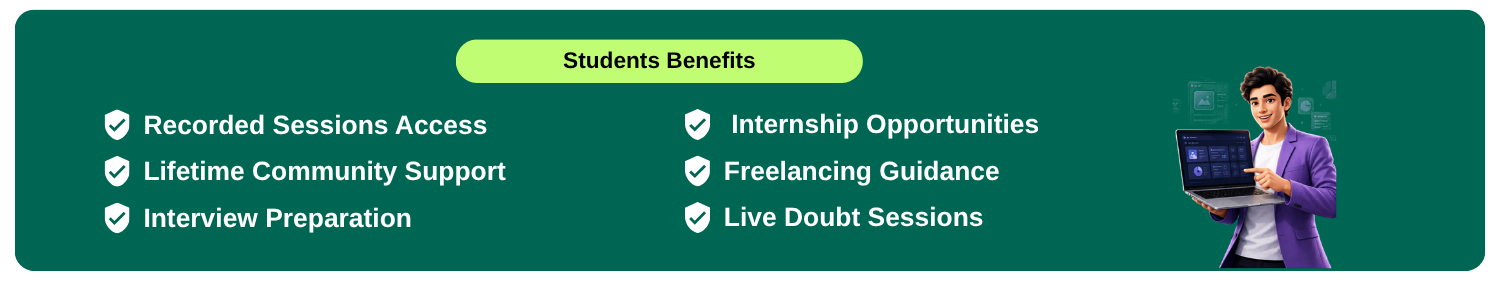Student benefits At IIAIPE